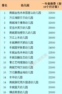 惊讶的亚怎么组词 惊讶的亚怎么组词