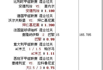 奖奖金的奖怎么组词