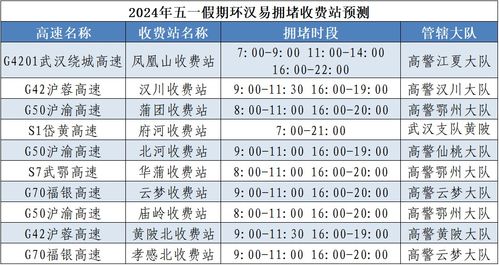 高速速怎么组词 高速速怎么组词