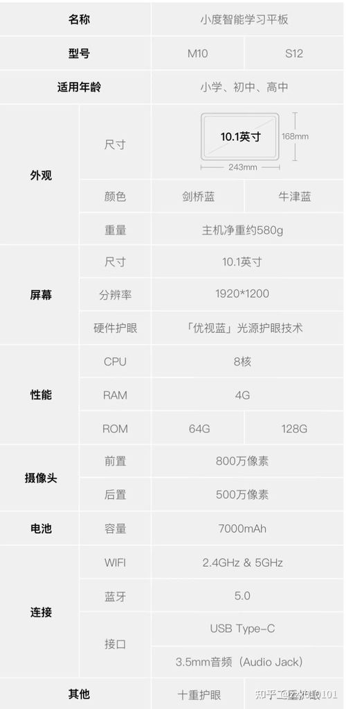 小度得怎么组词