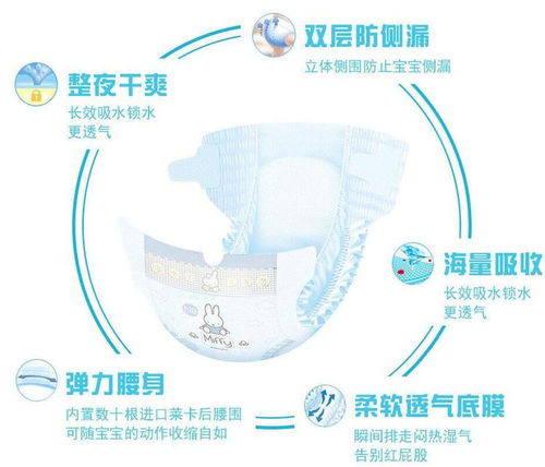 尿拿怎么组词