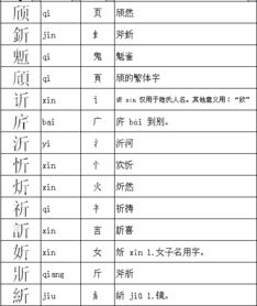 斤组成新字怎么组词