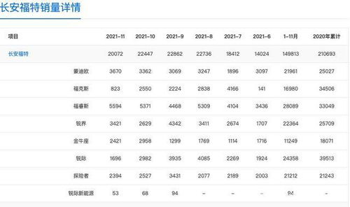 窄郁肩怎么组词 窄郁肩怎么组词