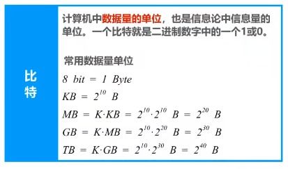 率如怎么组词 率如怎么组词