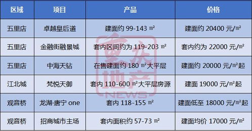 将来的将江怎么组词