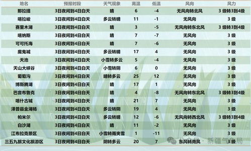 小度西怎么组词