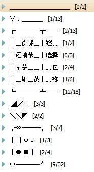 欢迎光临的临怎么组词
