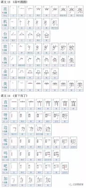 作业字怎么组词