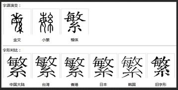 繁漫怎么组词 繁漫怎么组词