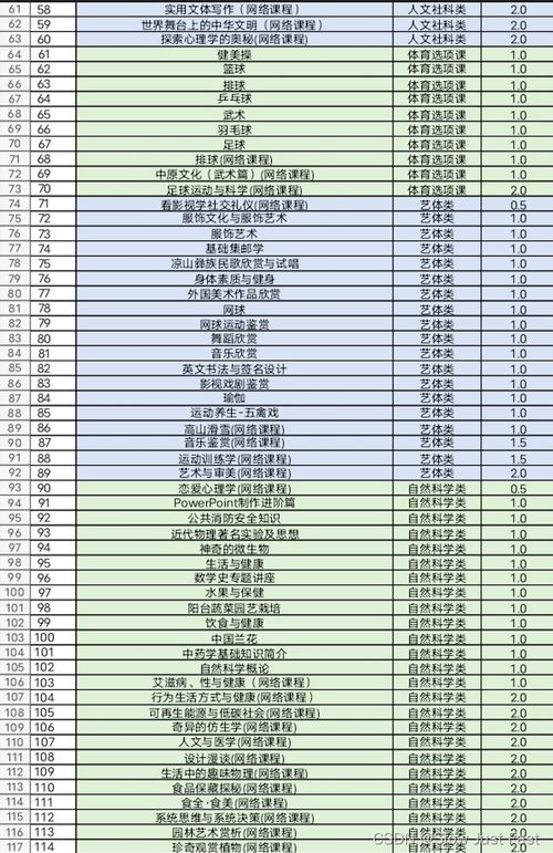 记得仔细的仔怎么组词