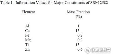 铁和煤怎么组词