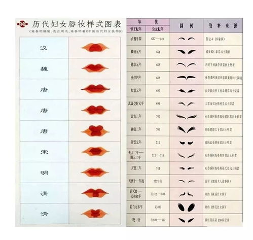 美丽的美没怎么组词