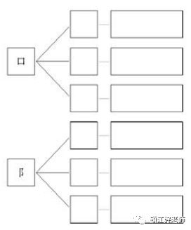 咕咚的铺怎么组词