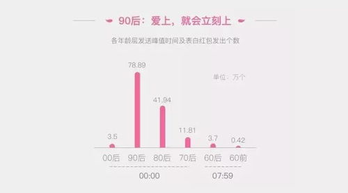 饼组词怎么组 饼组词怎么组