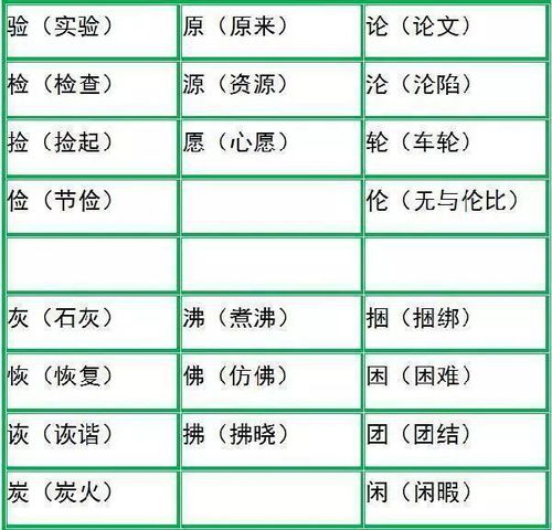 比例比例怎么组词