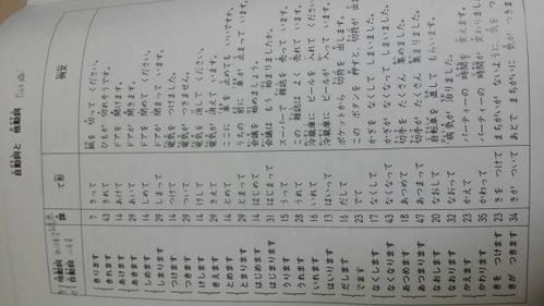 判怎么组词语 判怎么组词语