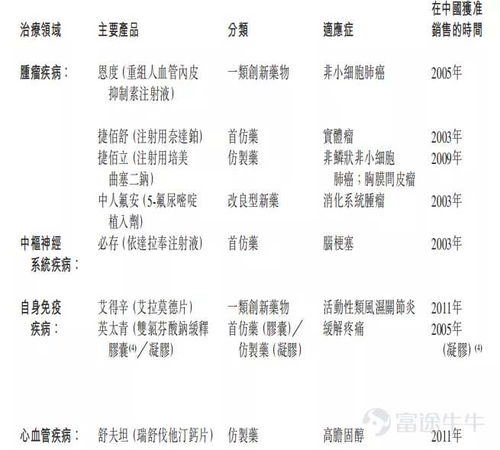 辛怎么组词形容美好