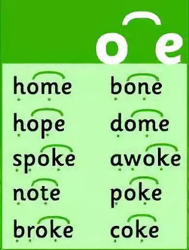 酵字怎么拼读和组词