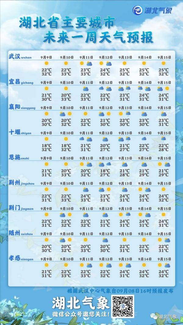 晴天的晴的晴怎么组词