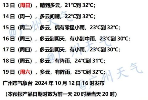 晴天的晴的晴怎么组词