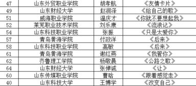 放新的放怎么组词 放新的放怎么组词