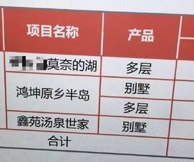 在房子前面怎么组词