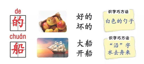 你的米怎么组词