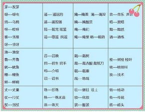 家有的家怎么组词