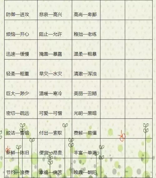 先怎么组词语