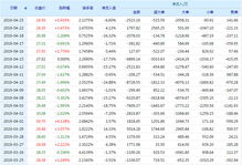 星辰的辰怎么组词