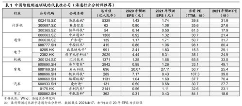 荀怎么组词循环