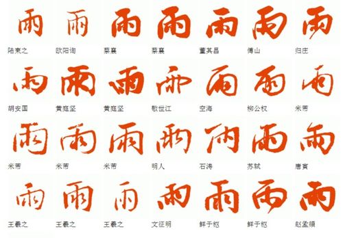 雨字的拼音怎么组词