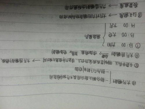 度傍晚的傍怎么组词