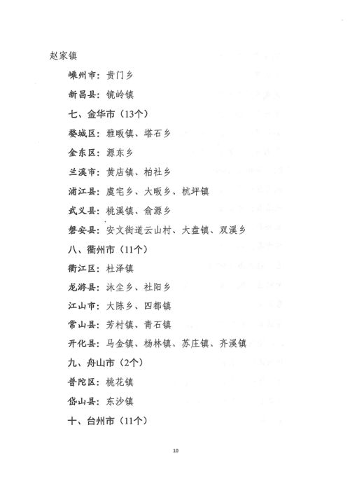 度美丽的美怎么组词