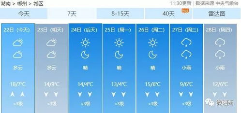 脱袄怎么组词
