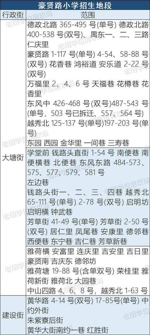 派的组词怎么