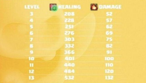 精灵的精灵的精怎么组词