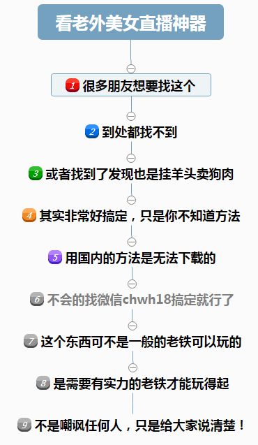 播放因为的因怎么组词