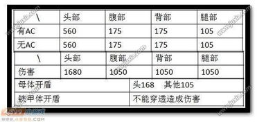 狙击狙击怎么组词