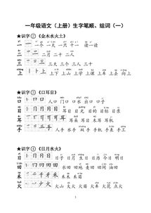 毓该怎么组词和拼音 毓该怎么组词和拼音