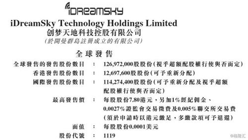 请问右手的右怎么组词