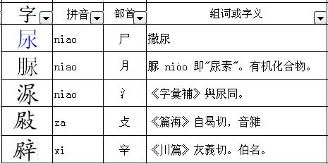 丝旁的棉怎么组词