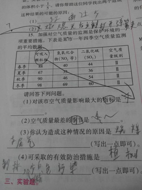 白的组词颜色怎么写