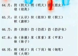 得到怎么组词得到得得