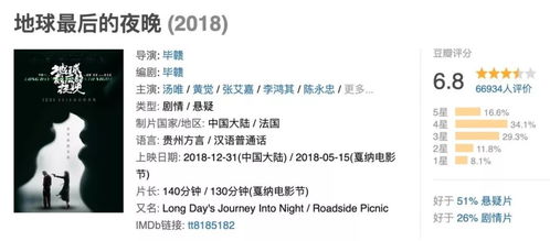 晚上的夜怎么组词