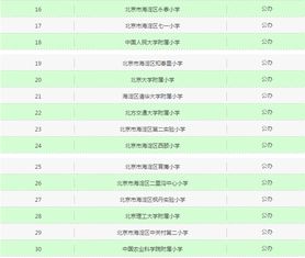 京籍怎么组词 京籍怎么组词