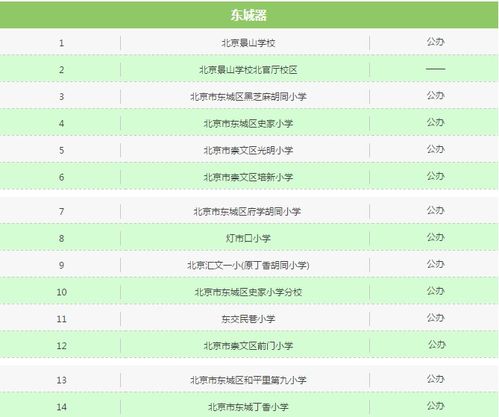 京籍怎么组词 京籍怎么组词