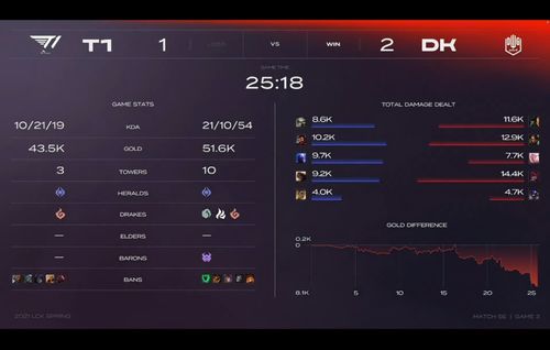 狭小的霞怎么组词