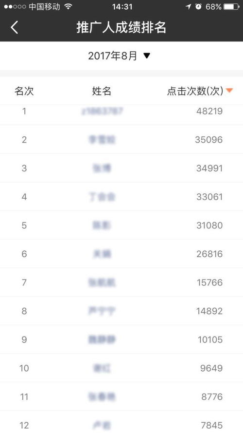 700的零怎么组词 700的零怎么组词