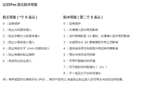 水拧的拧怎么组词 水拧的拧怎么组词